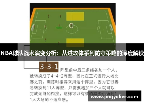 NBA球队战术演变分析:从进攻体系到防守策略的深度解读 NBA球队战术演变分析:从进攻体系到防守策略的深度解读