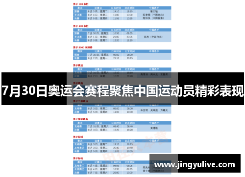 7月30日奥运会赛程聚焦中国运动员精彩表现 7月30日奥运会赛程聚焦中国运动员精彩表现