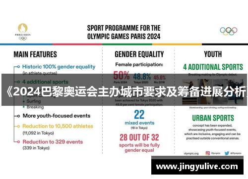 《2024巴黎奥运会主办城市要求及筹备进展分析》 《2024巴黎奥运会主办城市要求及筹备进展分析》